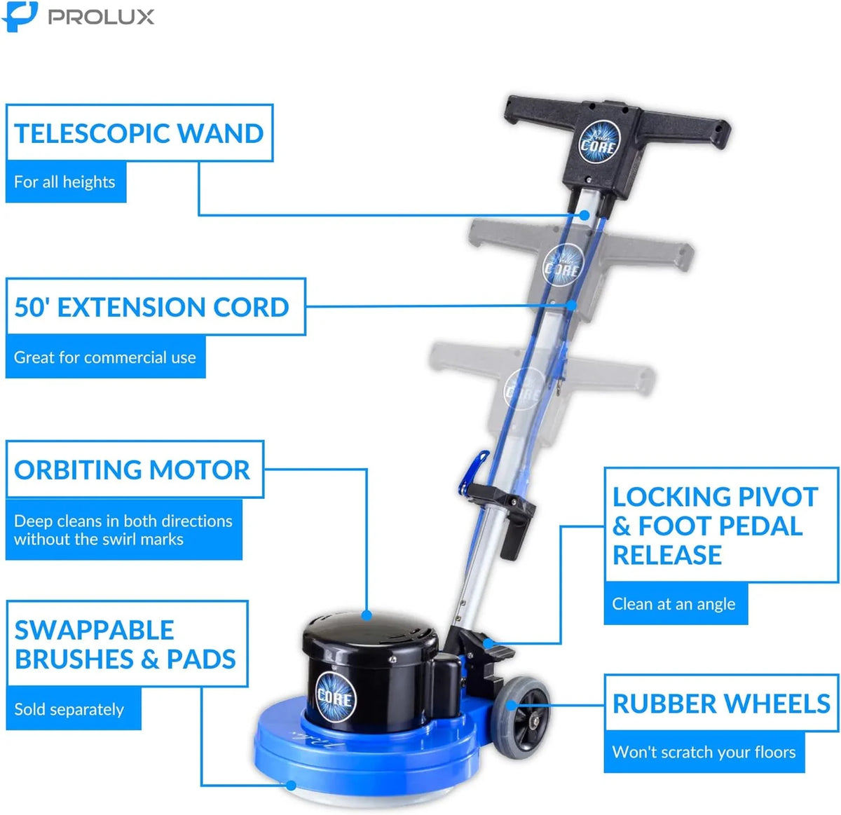 Prolux Core Heavy Duty Commercial Floor Polisher Buffer Scrubber Machine and 5 Pads - Product image 2