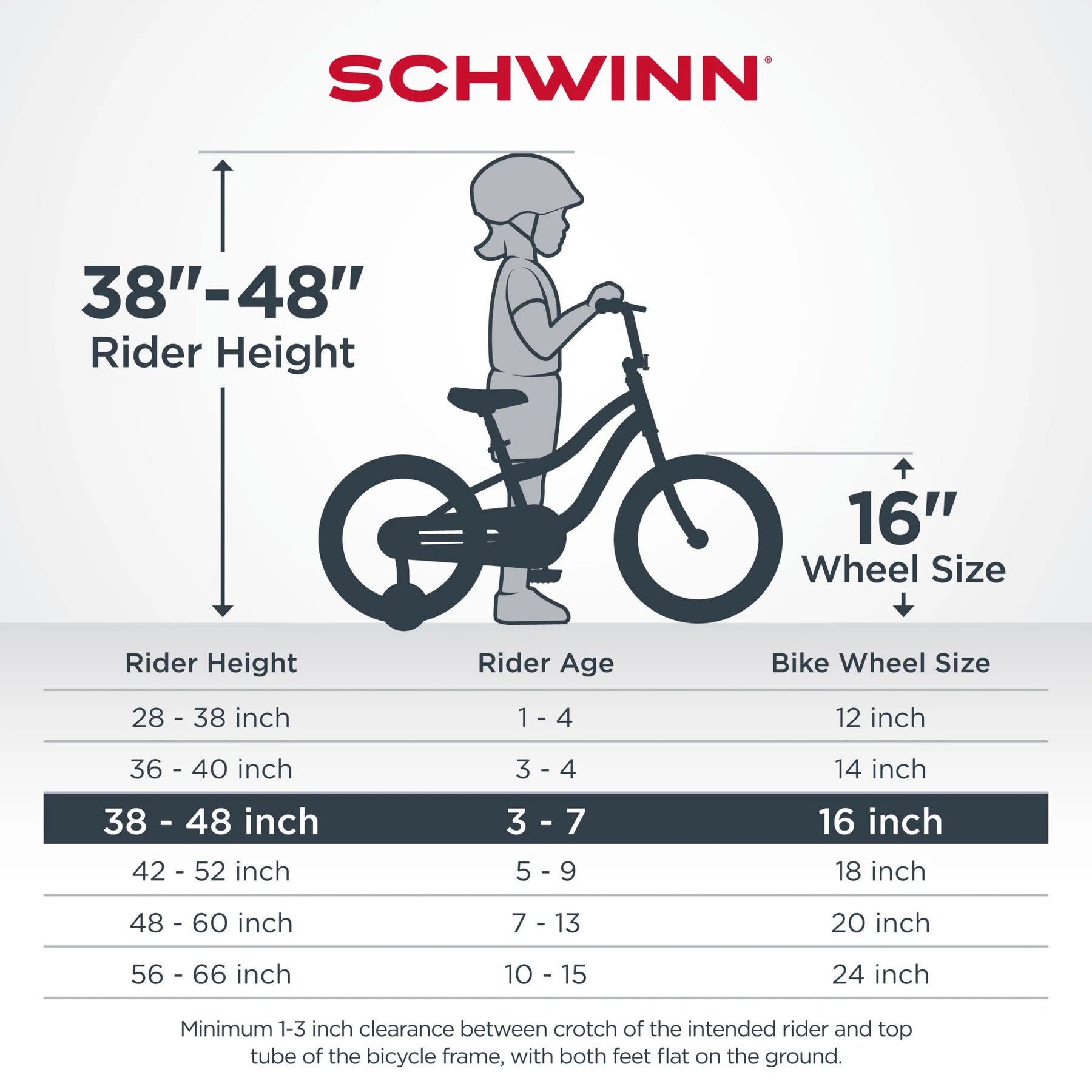 Schwinn Bloom 16 - In. Kid'S Bike with Training Wheels, Pink Child Bicycle - Product image 7
