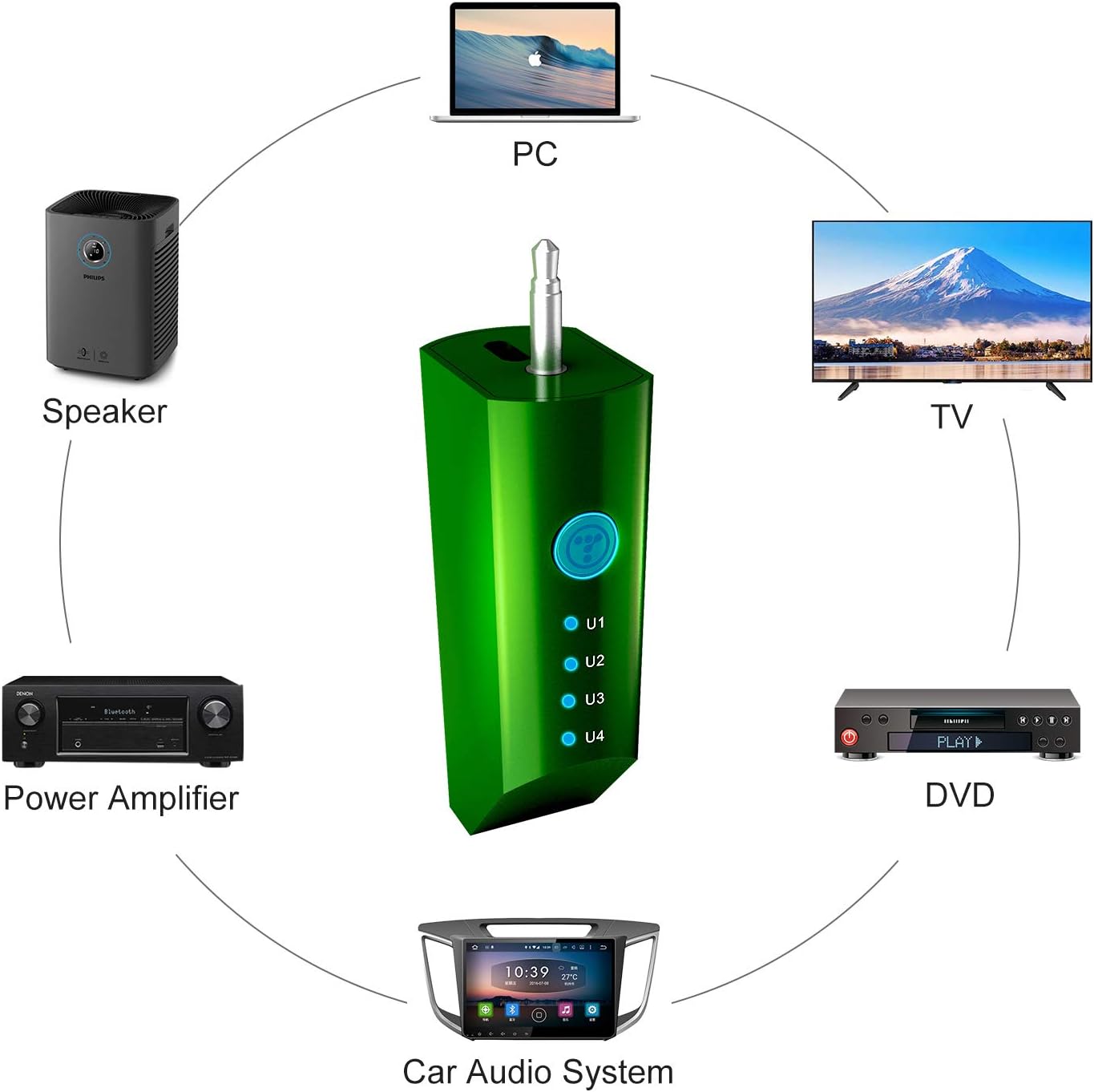 TOSING V1 Pro Professional 20W Karaoke Machine for Adults/In-Bed Microphone,U-Segment Receiver Link to Bluetooth Speaker Sing AMP/TV/PC/Cars/Smartphone