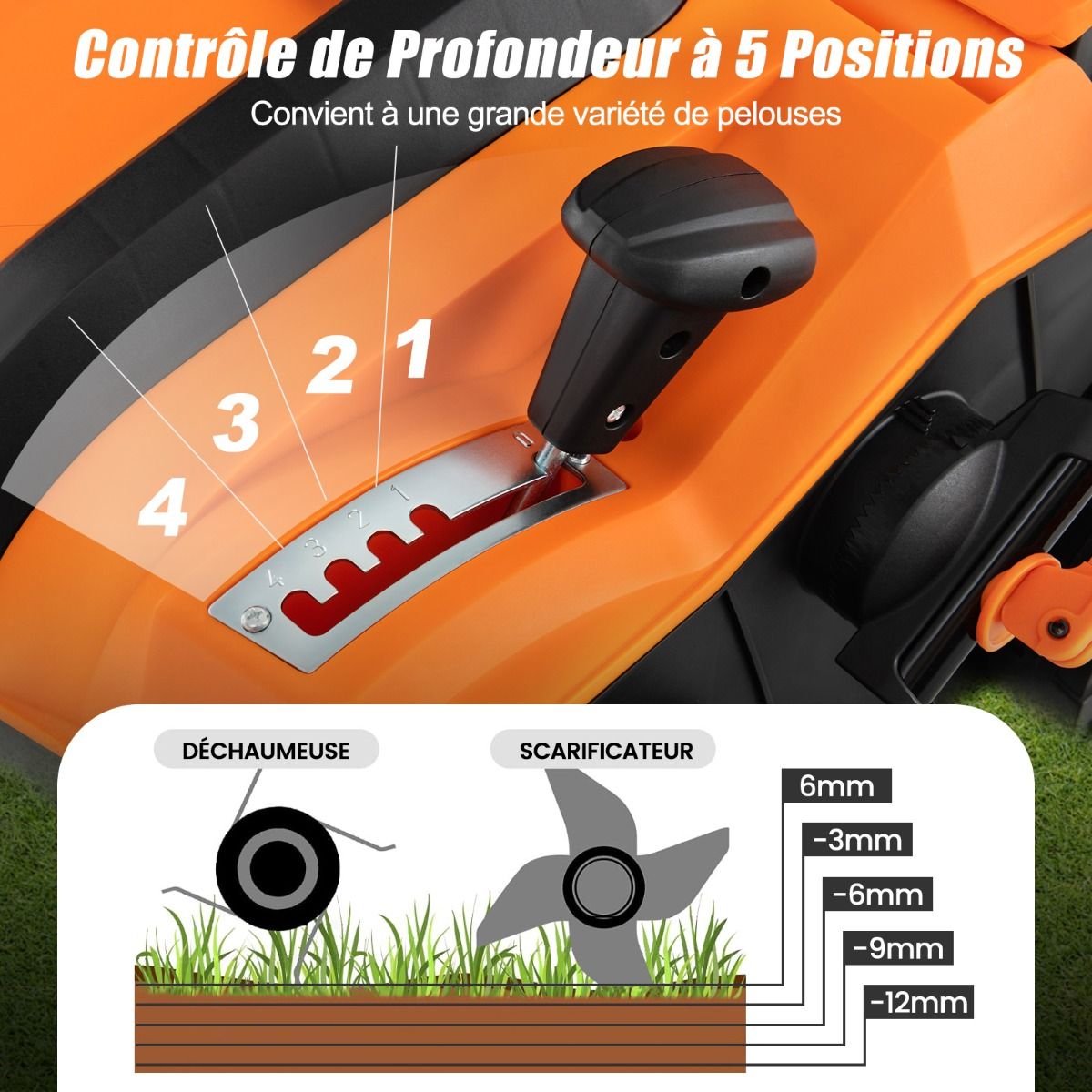 2 in 1 15A Electric Scarifier with Double Adjustable Safety Switch 55 L Collection Bag Orange/Green Scarifier -