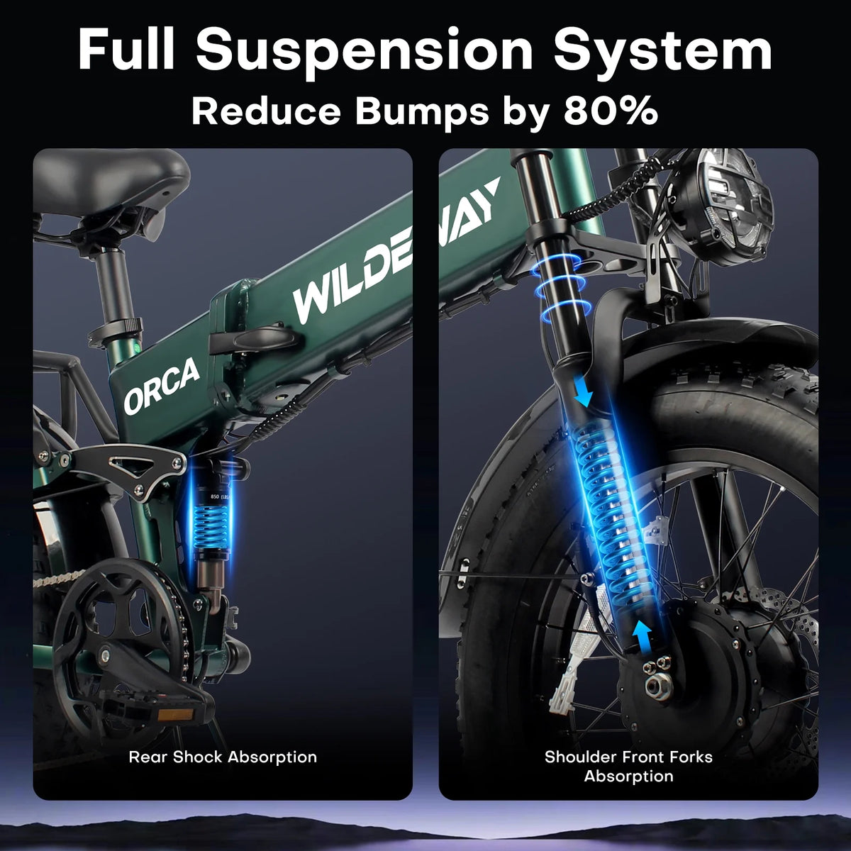 Folding AWD Dual Motor Electric Bike for Adults 20*4.0'' 2300w UL2849 48v 20ah, 7 Speeds - Product image 10