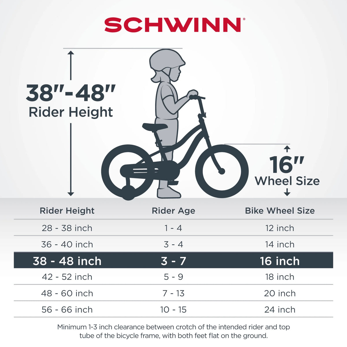 Schwinn Bloom 16 - In. Kid'S Bike with Training Wheels, Pink Child Bicycle - Product image 7