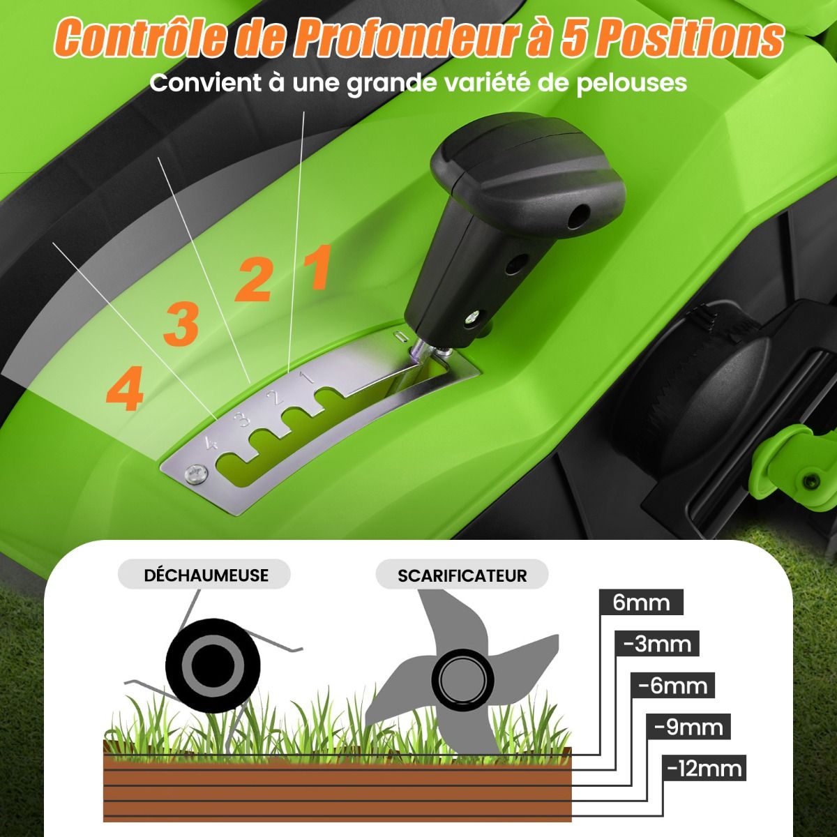 2 in 1 15A Electric Scarifier with Double Adjustable Safety Switch 55 L Collection Bag Orange/Green Scarifier -